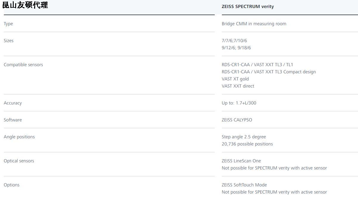 岳阳蔡司岳阳三坐标SPECTRUM verity